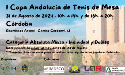 Distribución de Grupos de la Copa Andalucía